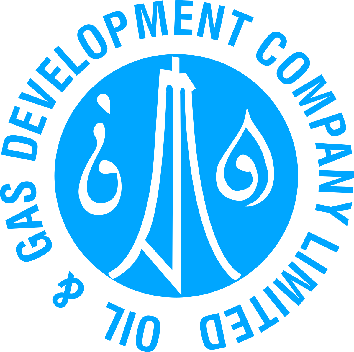OGDCL